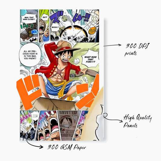 🏴☠️ One Piece Monkey D. Luffy Gear Poster Set – 12 A4 Manga Panels for Wall Decor | 300 GSM Premium Anime Art Prints 🎨